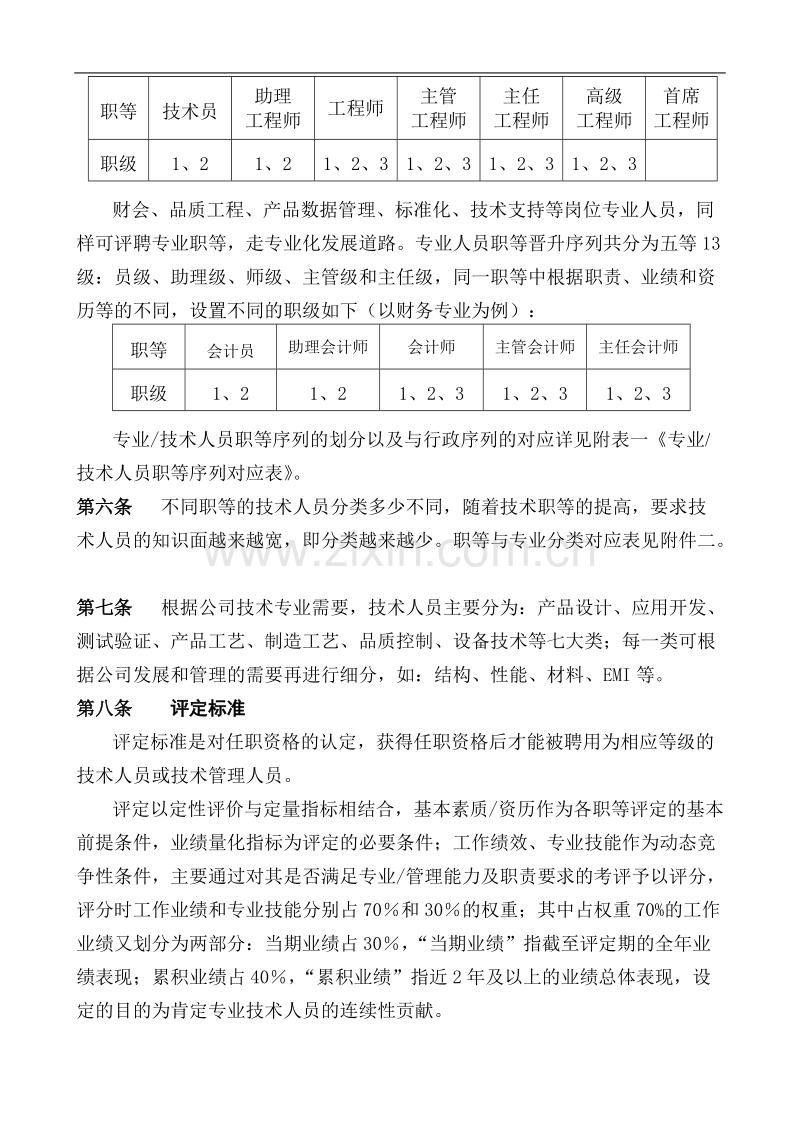 专业及技术人员职等评定及聘用管理试行办法(doc11).doc_第2页