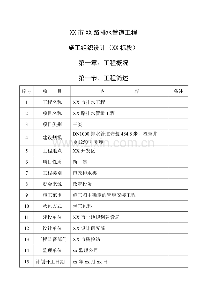 某市排水管网工程施工组织设计方案.doc_第1页