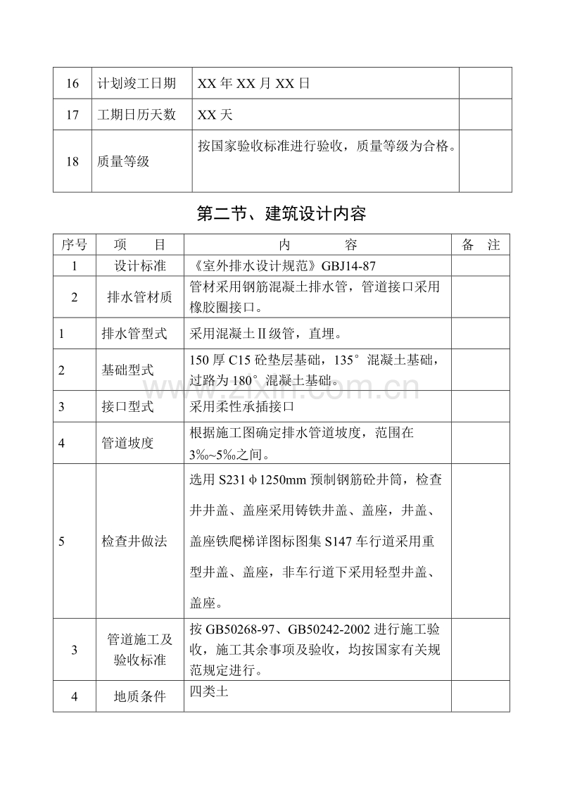 某市排水管网工程施工组织设计方案.doc_第2页