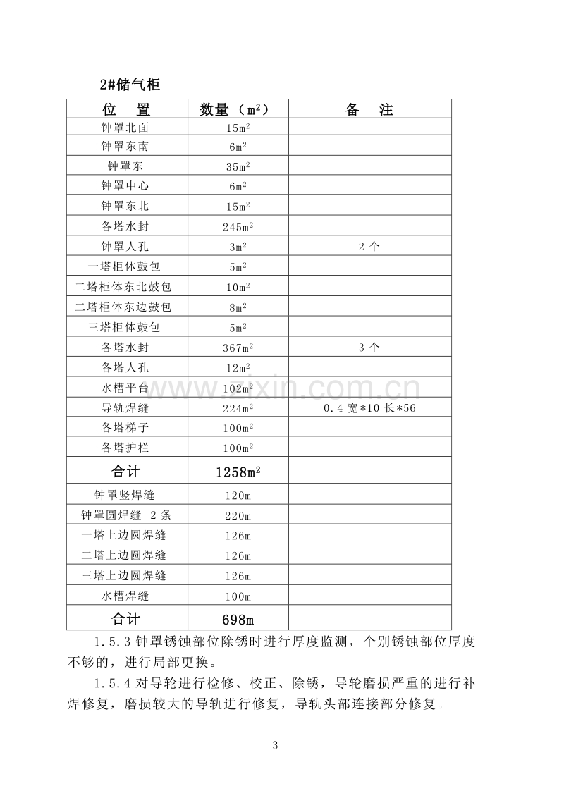 煤气柜检修施工组织设计方案.doc_第3页