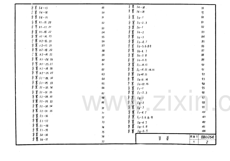 88D264 电力变压器室布置(6~10∕0.4∕0.23千伏200~1600千伏).pdf_第2页