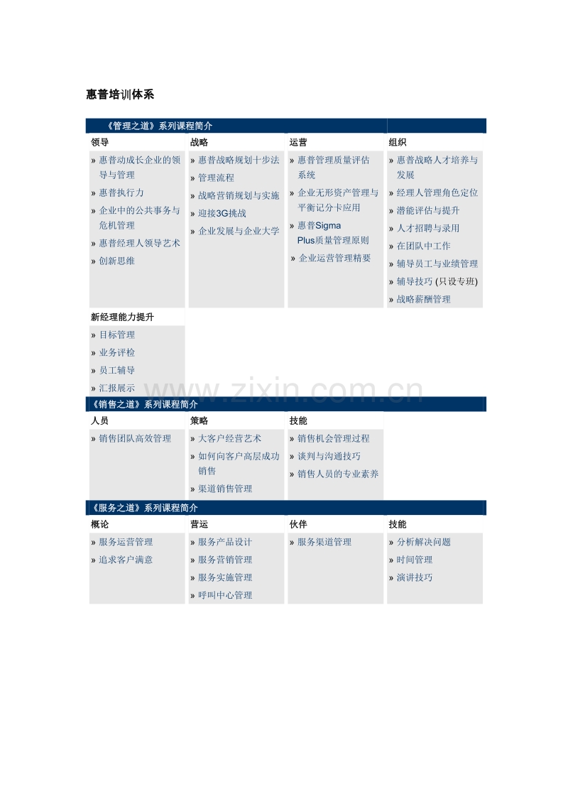 惠普培训体系.doc_第1页