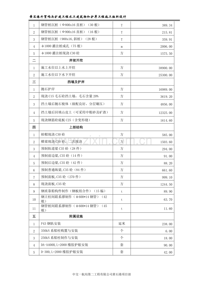 高桩码头扩建工程施工组织设计方案.doc_第3页