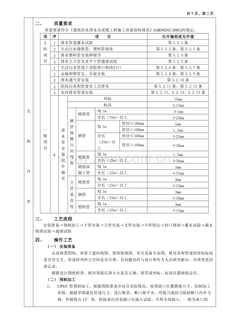 室内排水管道安装工程技术交底.doc_第2页