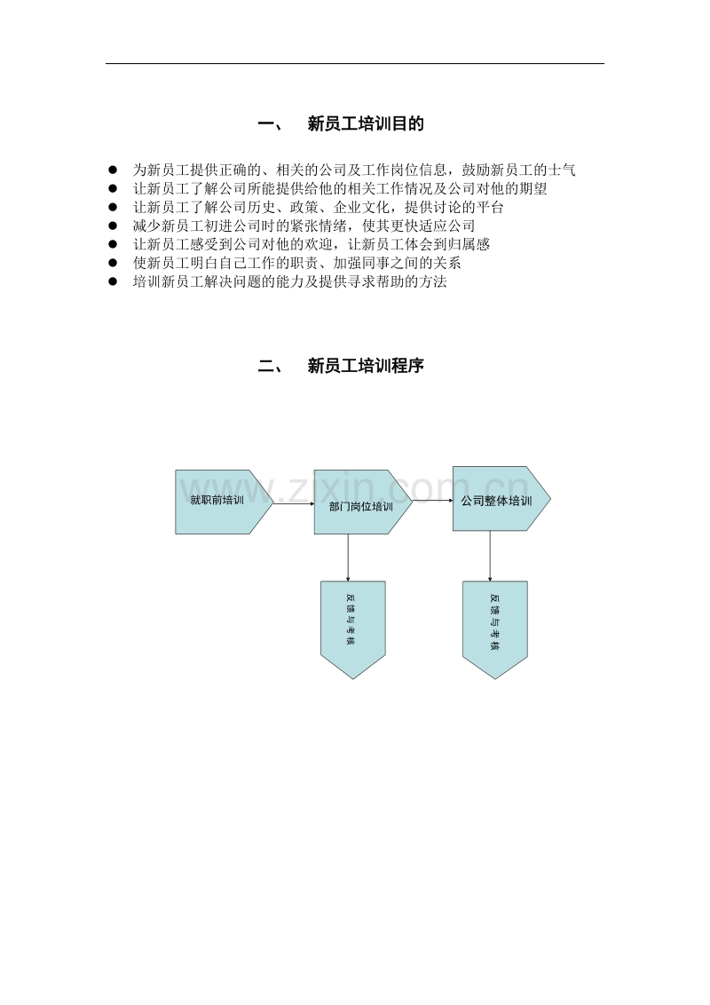 新员工培训方案.doc_第3页