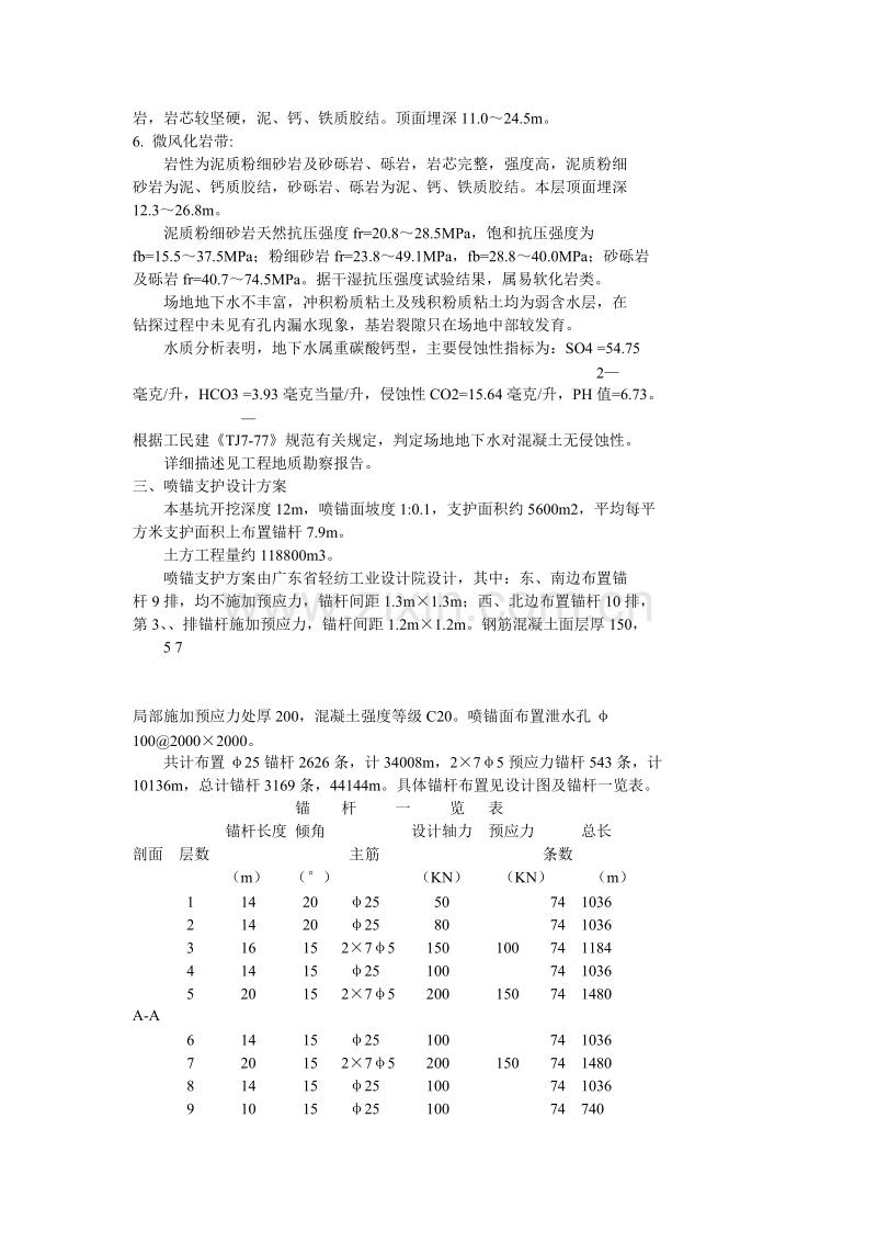 喷锚及土方工程施工组织设计方案.doc_第2页