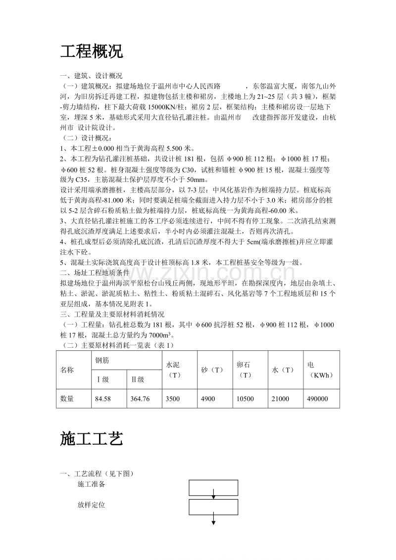 温州市某桩基(大直径钻孔灌注桩)工程施工组织设计方案.doc_第2页