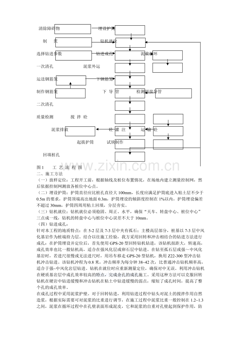 温州市某桩基(大直径钻孔灌注桩)工程施工组织设计方案.doc_第3页