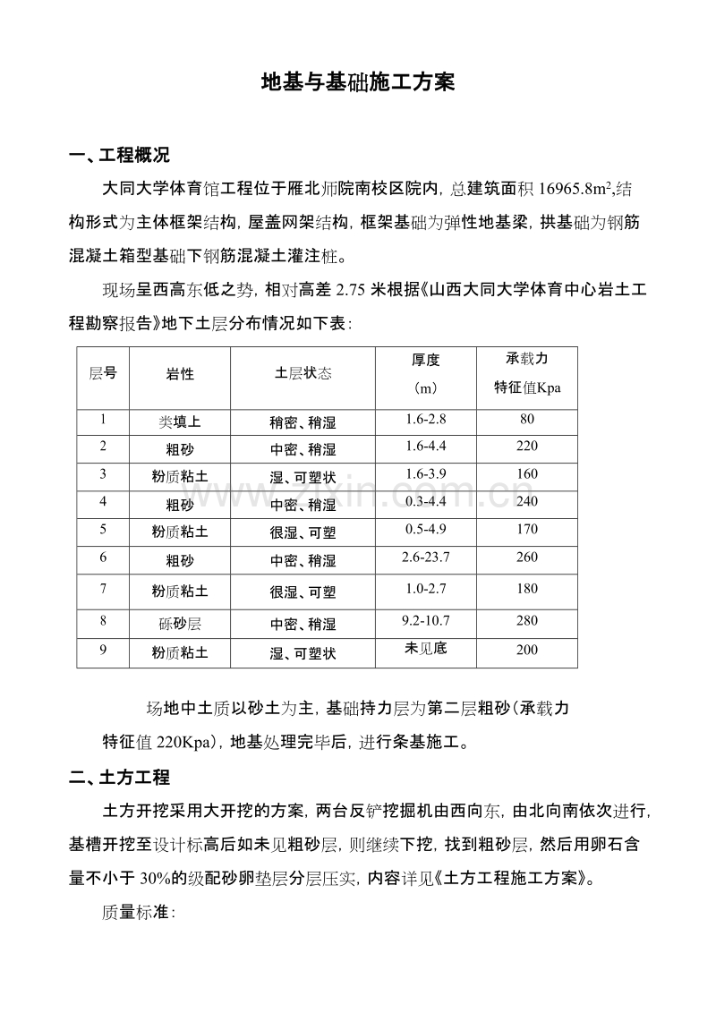 大学体育馆工程地基与基础施工组织设计方案.doc_第1页