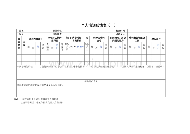 个人培训反馈表(1).doc_第1页