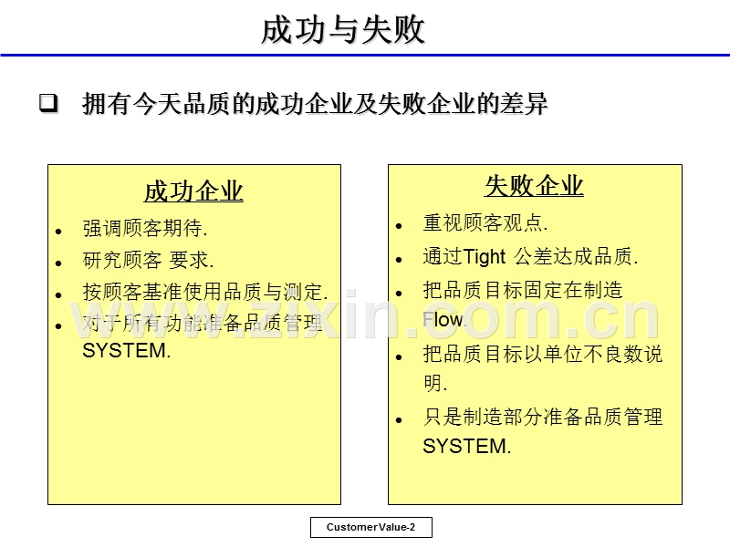 顾客与CTQ.PPT_第2页