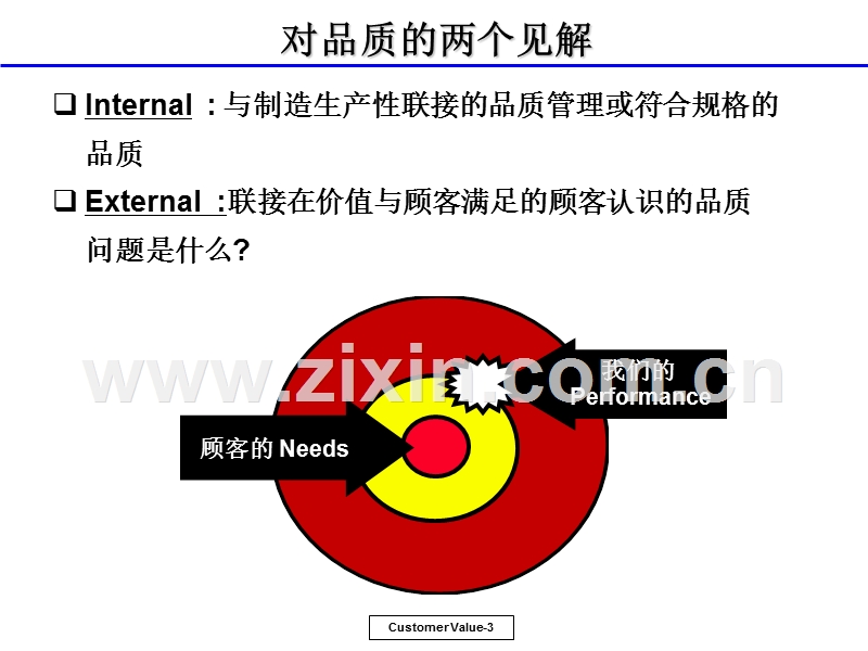 顾客与CTQ.PPT_第3页