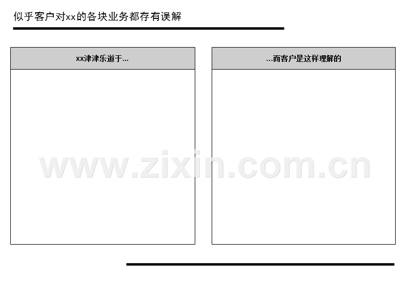 品牌管理初步研究.ppt_第3页