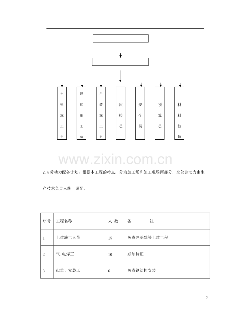 某医院旋转楼梯钢结构施工方案.doc_第3页