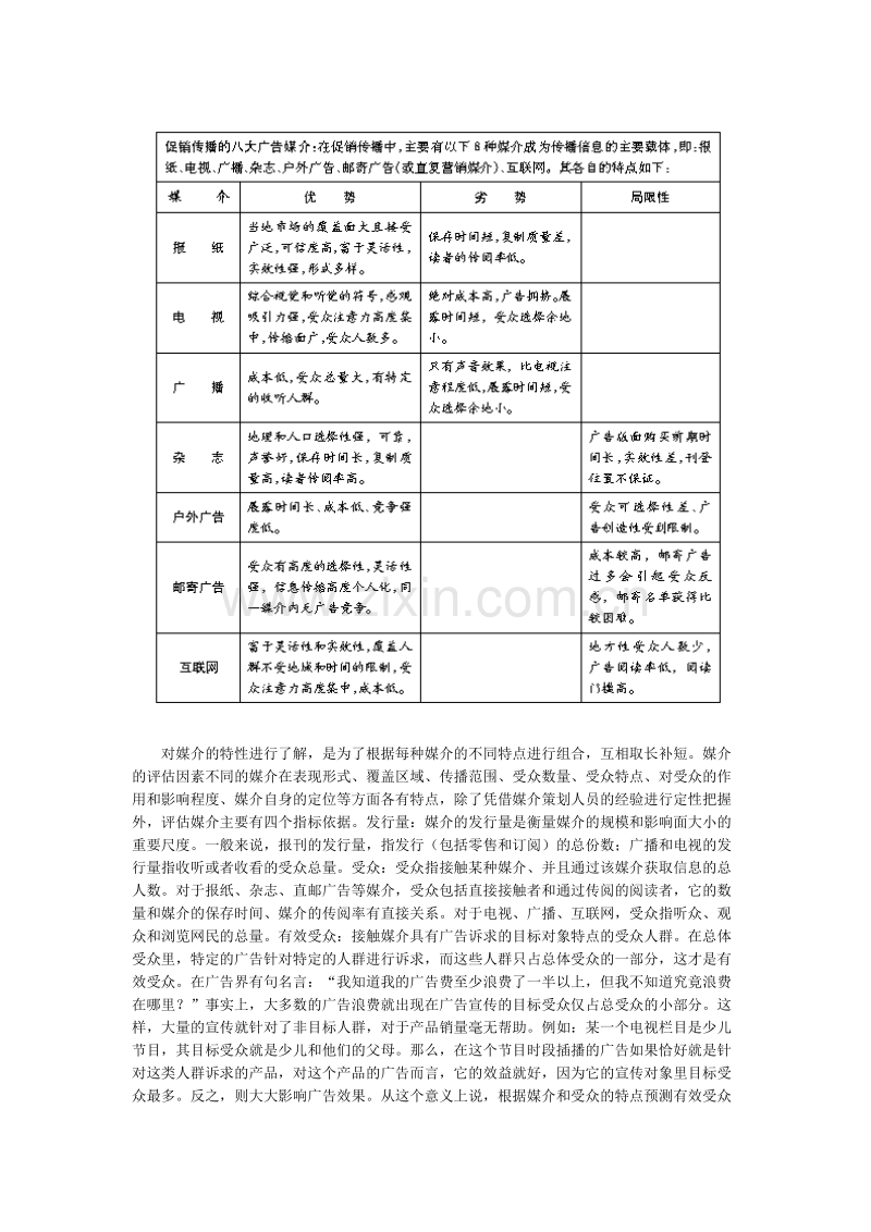 营销诊断—促销.DOC_第2页