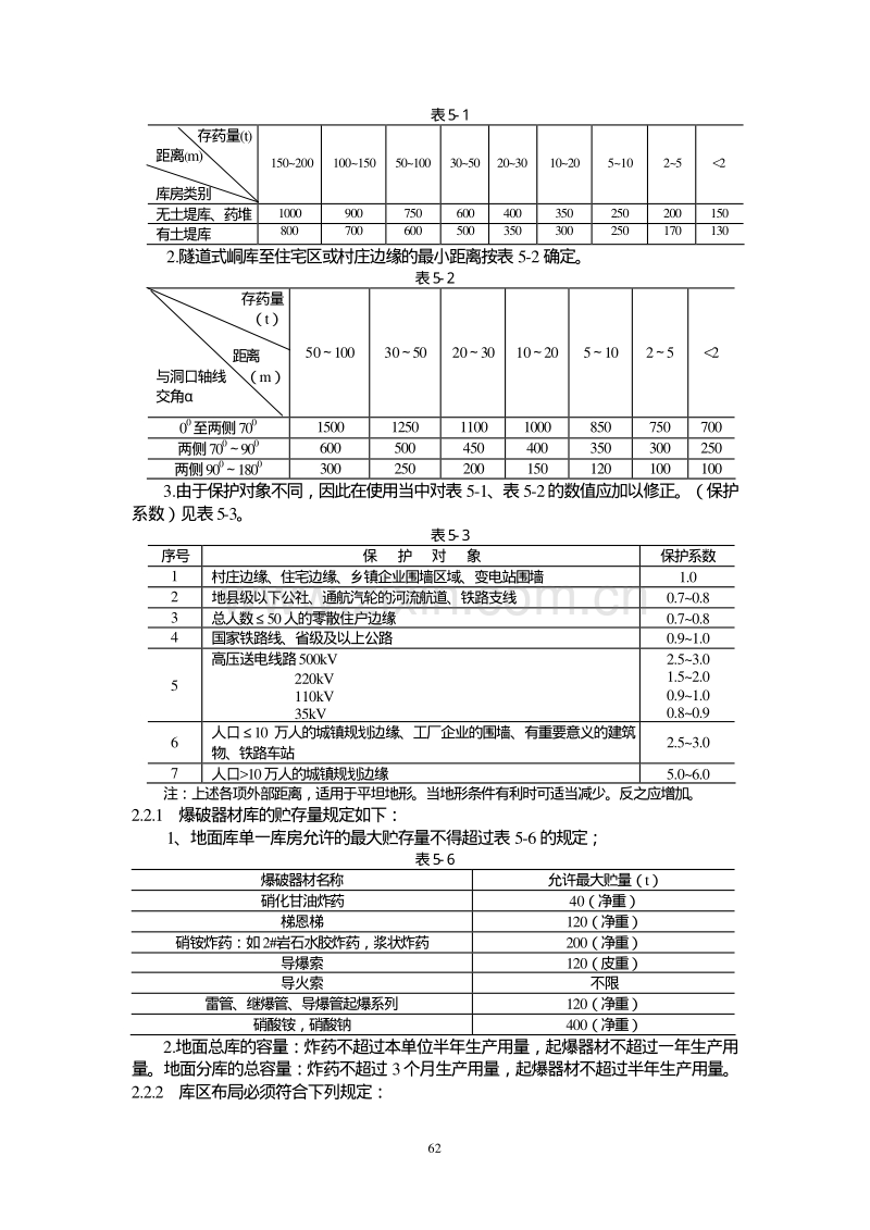 工程建筑强制性条文水利部分.pdf_第2页