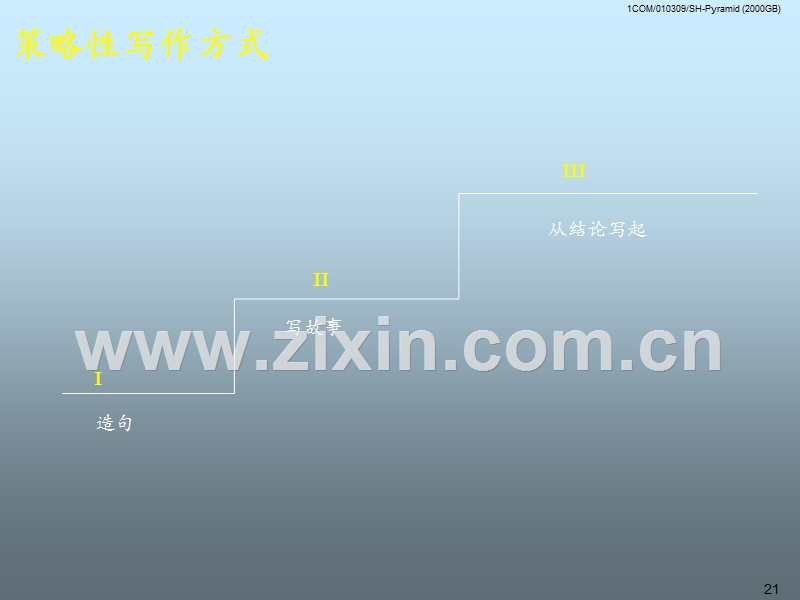 客户培训课程–金字塔式写作方法.ppt_第3页