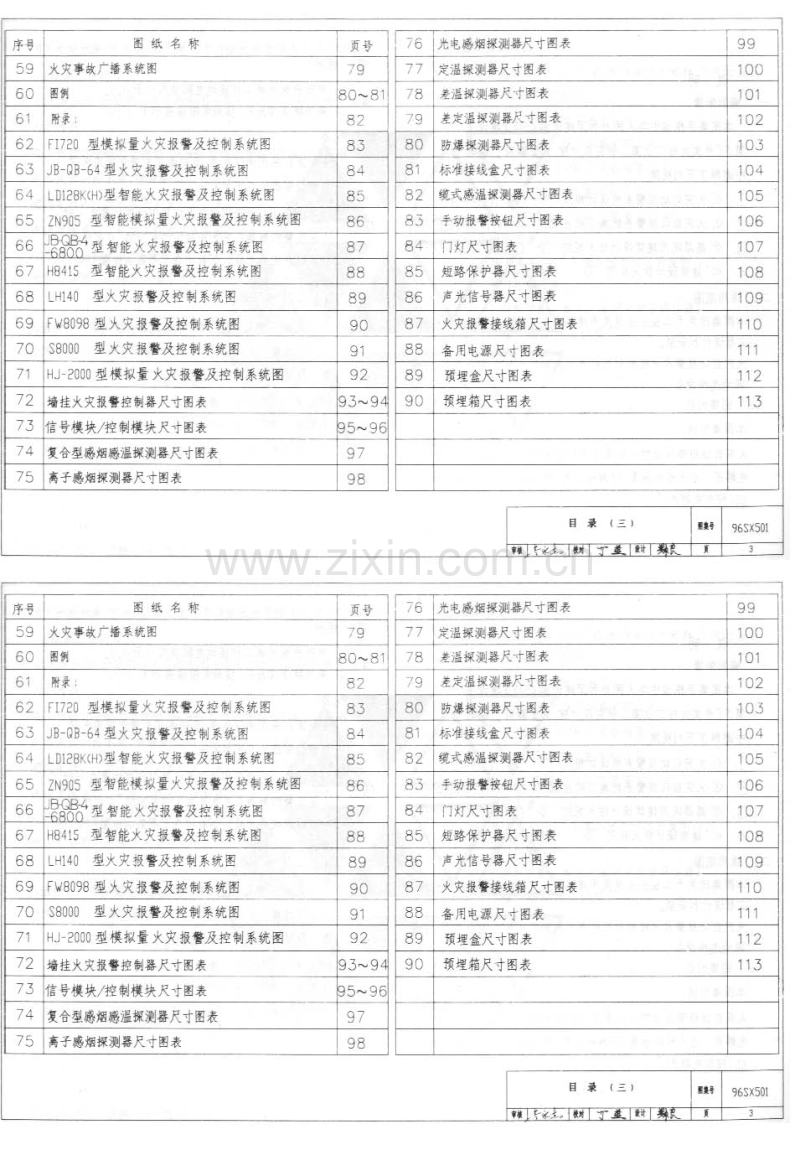 96SX501 火灾报警及消防控制.pdf_第3页