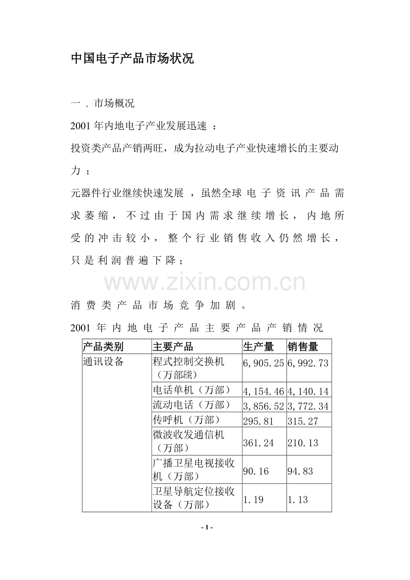 中国电子产品市场状况.DOC_第1页