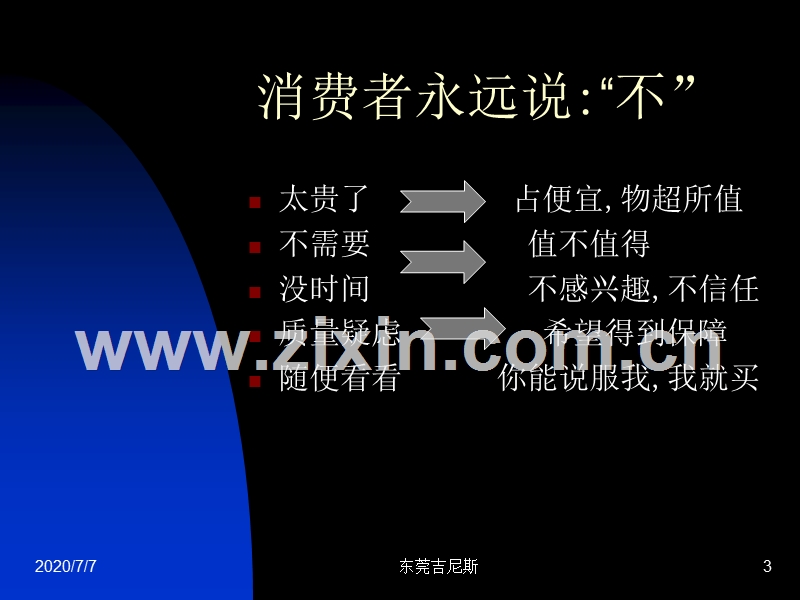 消费心理与购物特征.PPT_第3页