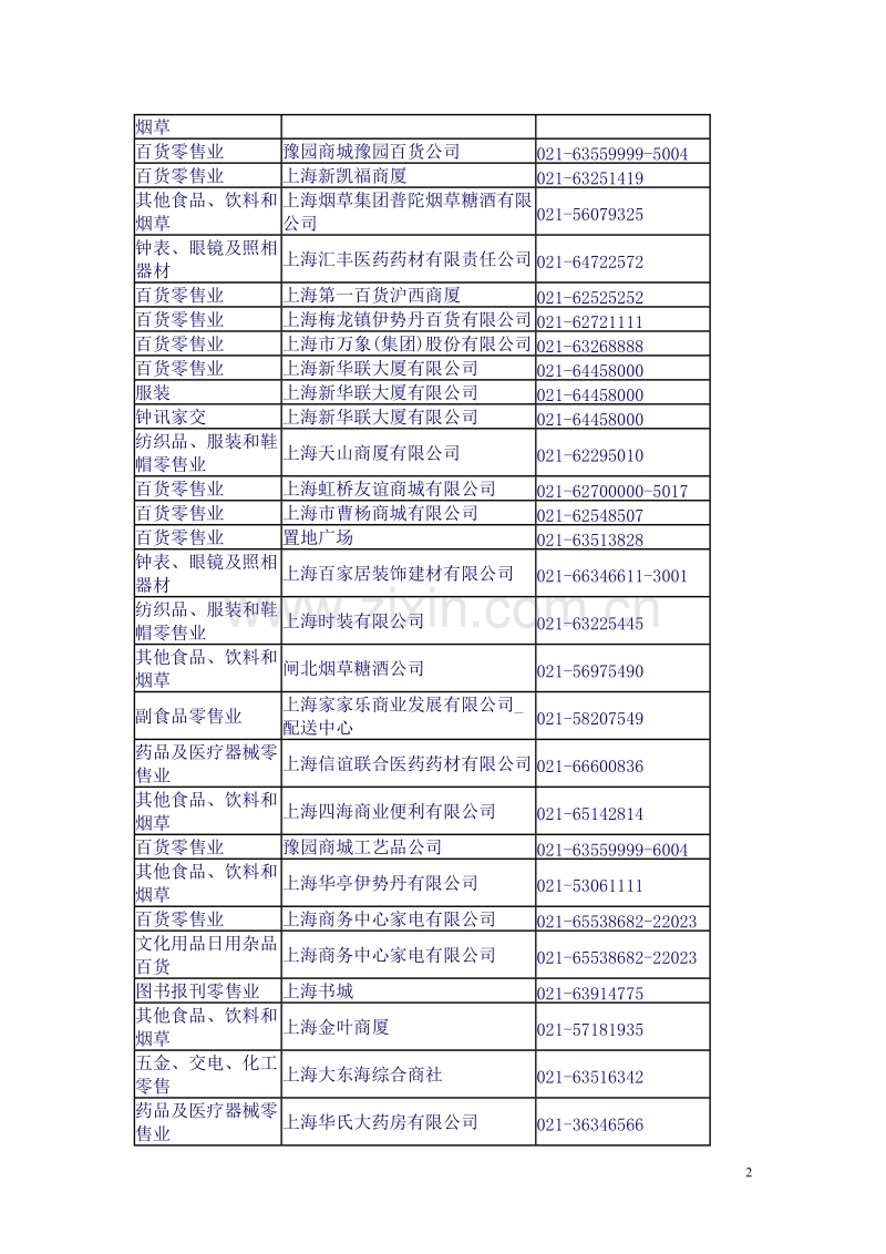 上海零售企业名录.DOC_第2页