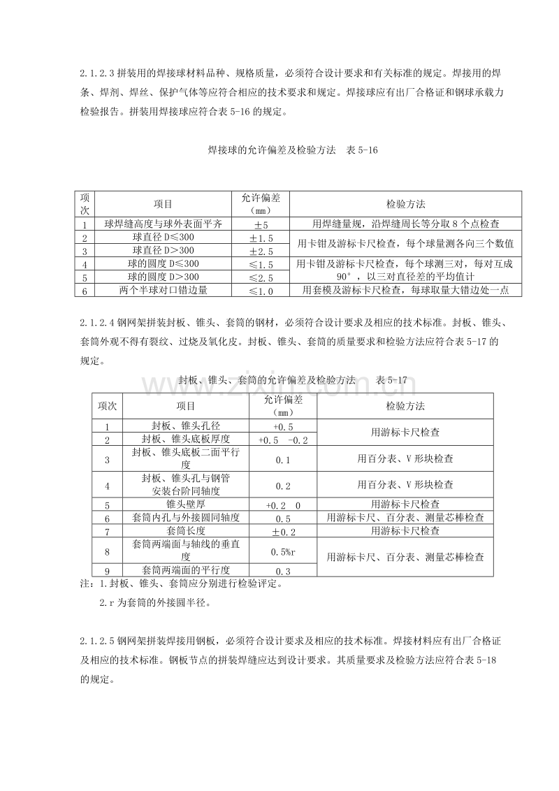 钢网架结构拼装分项工程质量管理.doc_第2页