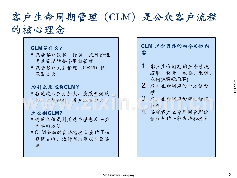 客户生命周期管理理论.PPT_第3页