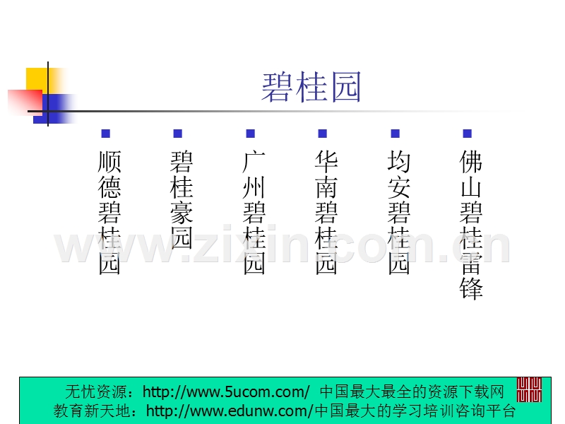 碧桂园思源广告.PPT_第2页