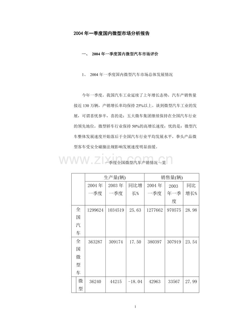 国内微型市场分析报告.DOC_第1页