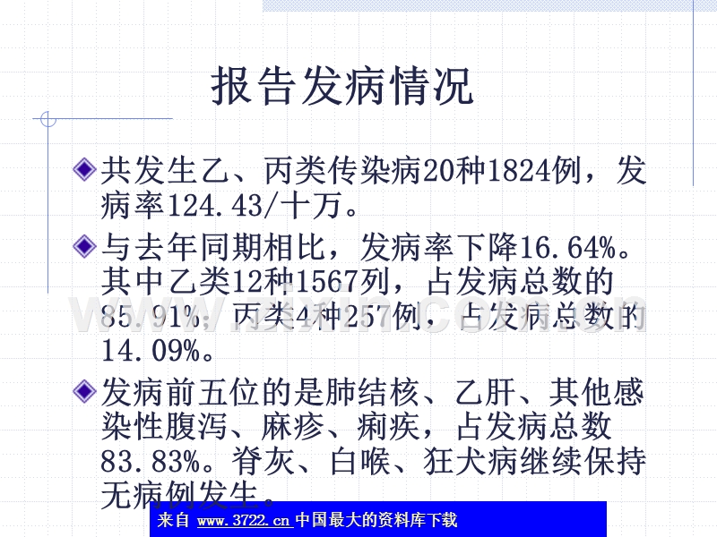 疾控工作半年总结分析暨下半年工作要点.ppt_第3页