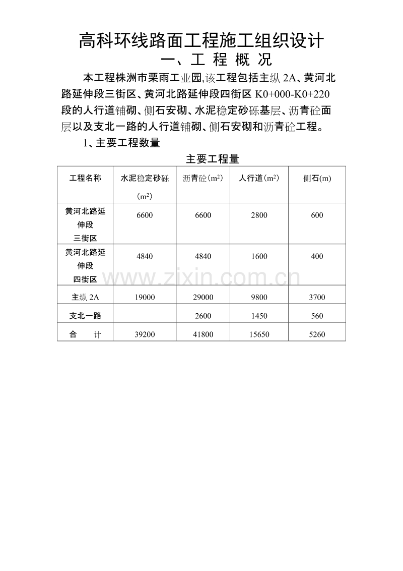 高科环线路面工程施工组织设计方案.doc_第1页