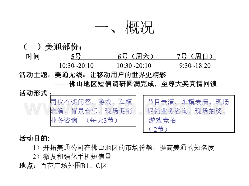 世纪锦囊-美通汽车抽奖及中移动卡促销推广案.ppt_第2页