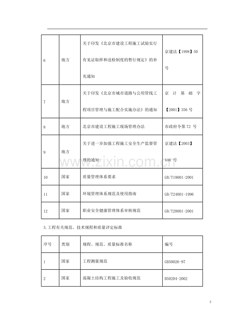 北京某高压燃气工程施工组织设计.doc_第3页