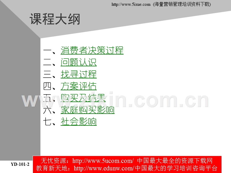 业务代表培训教材消费者行为.PPT_第3页