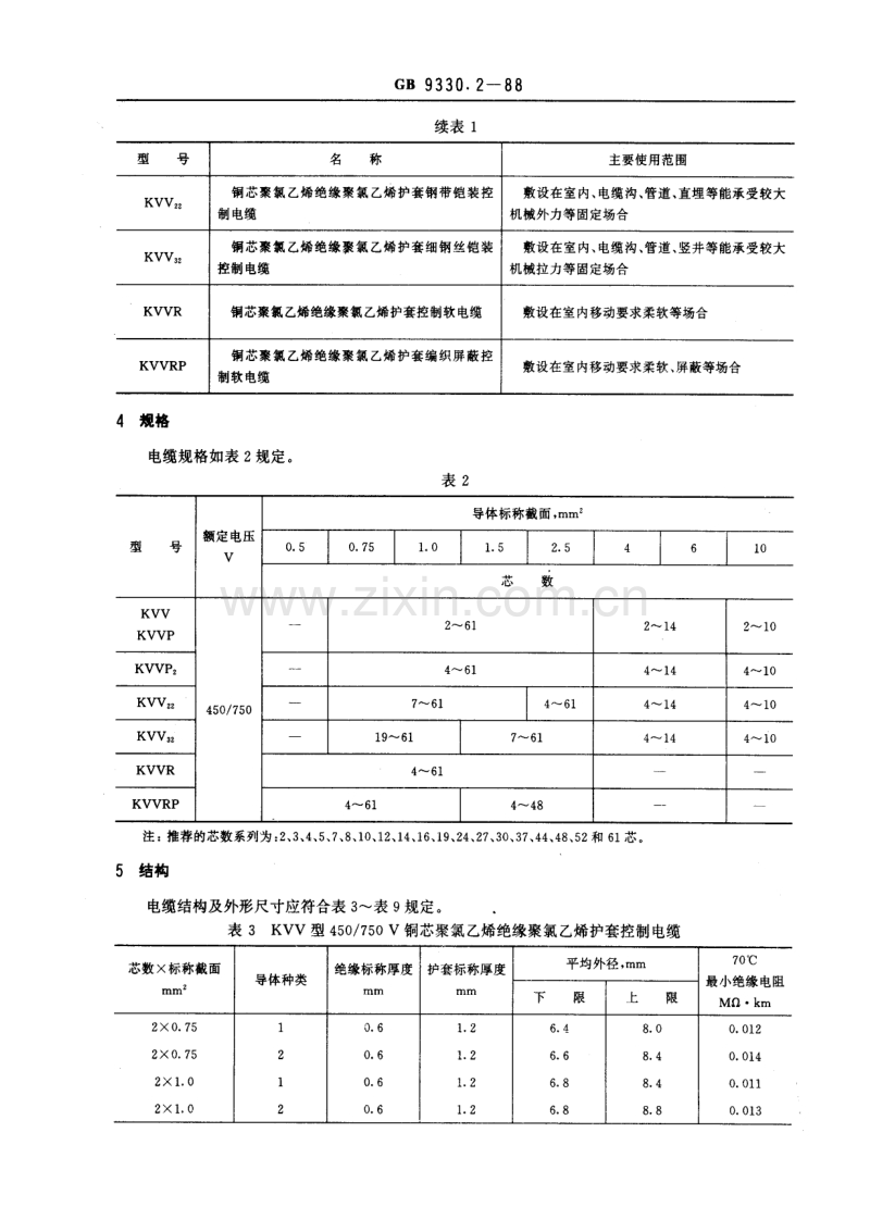 GB9330.2-88 塑料绝缘控制电缆 聚氯乙烯绝缘和护套控制电缆.pdf_第2页