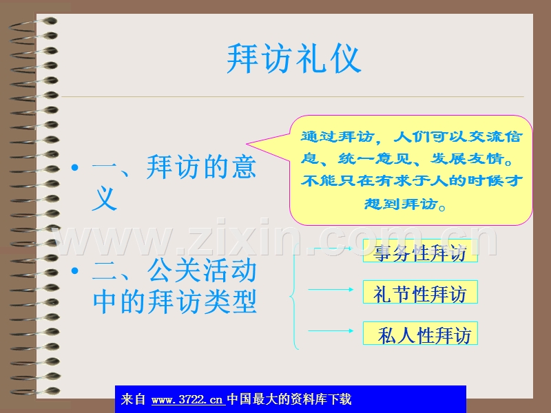 拜访礼仪-公关活动中的拜访类型.ppt_第1页