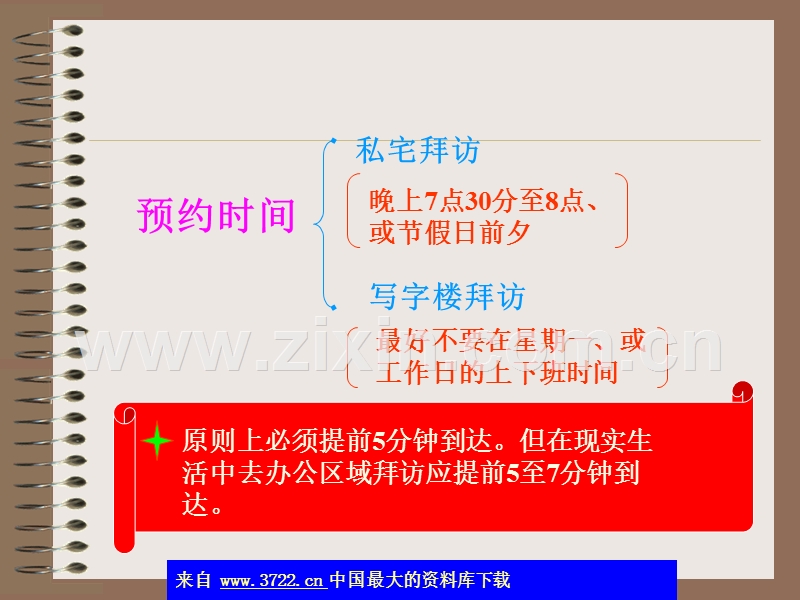 拜访礼仪-公关活动中的拜访类型.ppt_第3页