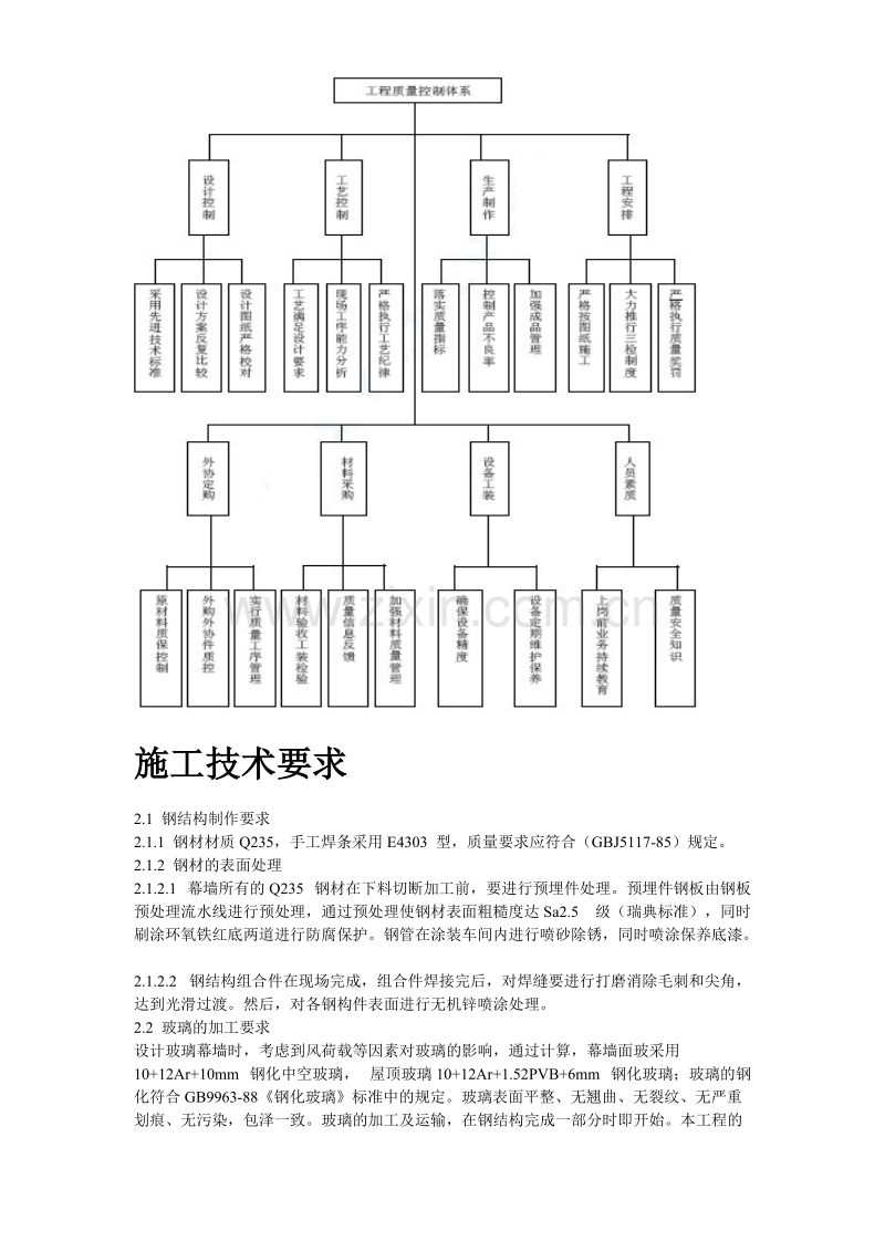 某大学游泳跳水馆点连接玻璃幕墙及玻璃屋顶工程施工方案.doc_第3页