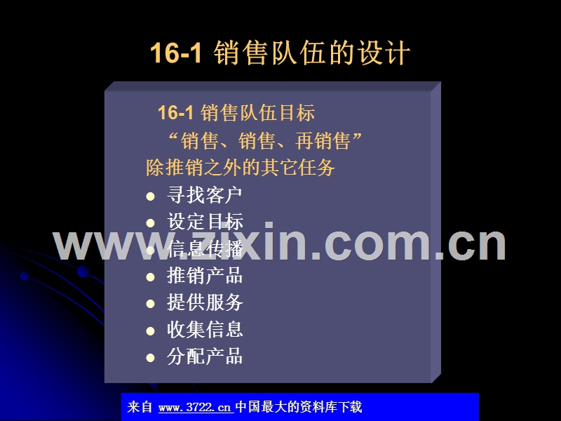 人员推销与销售队伍管理.ppt_第3页