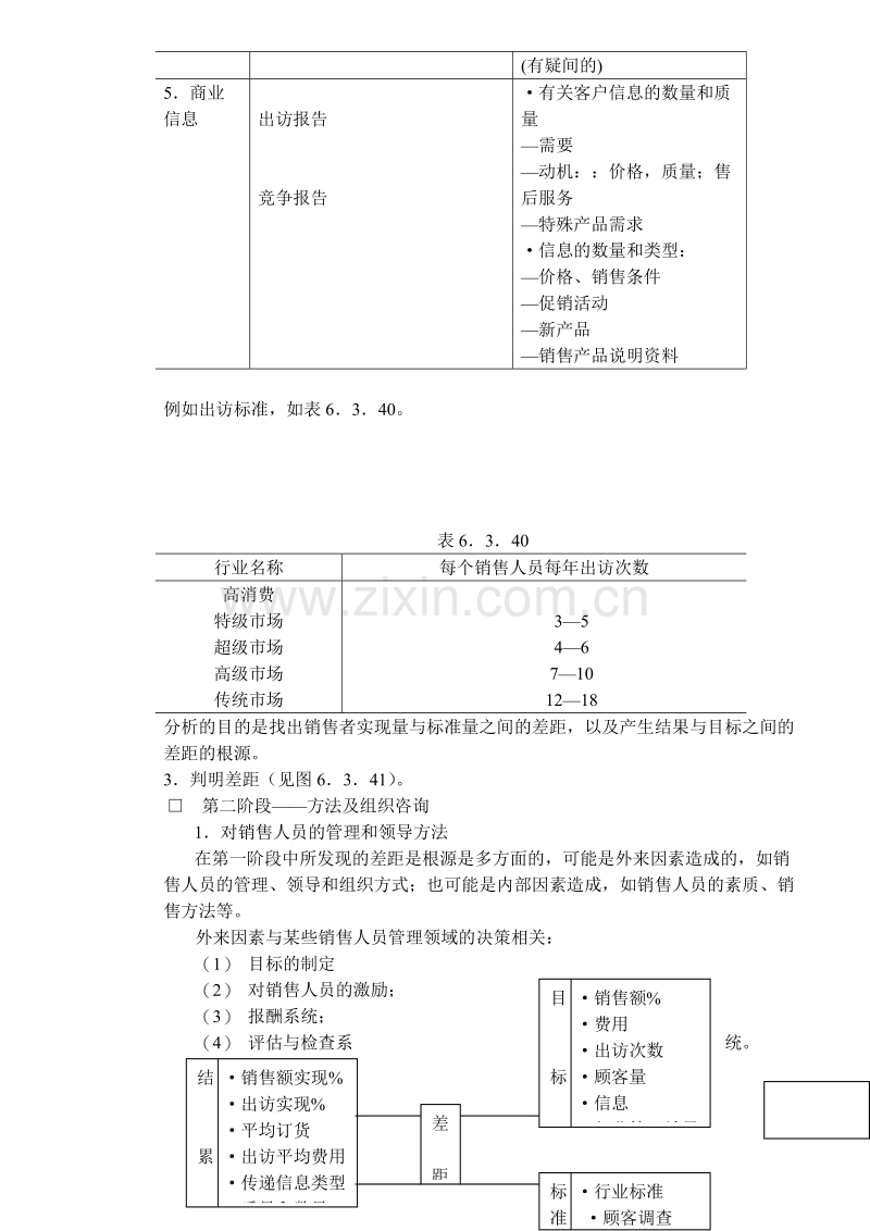 销售能力分析.doc_第3页