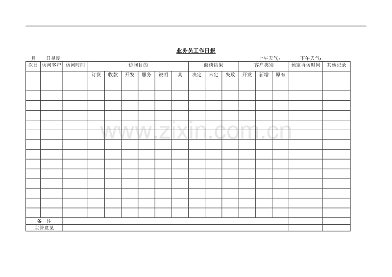业务员工作日报.doc_第1页