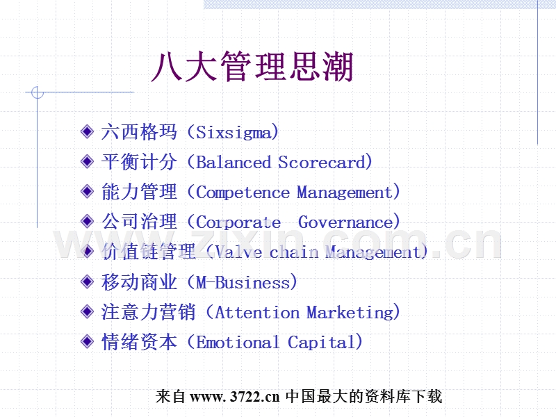 职业经理的十项管理技能训练.ppt_第3页