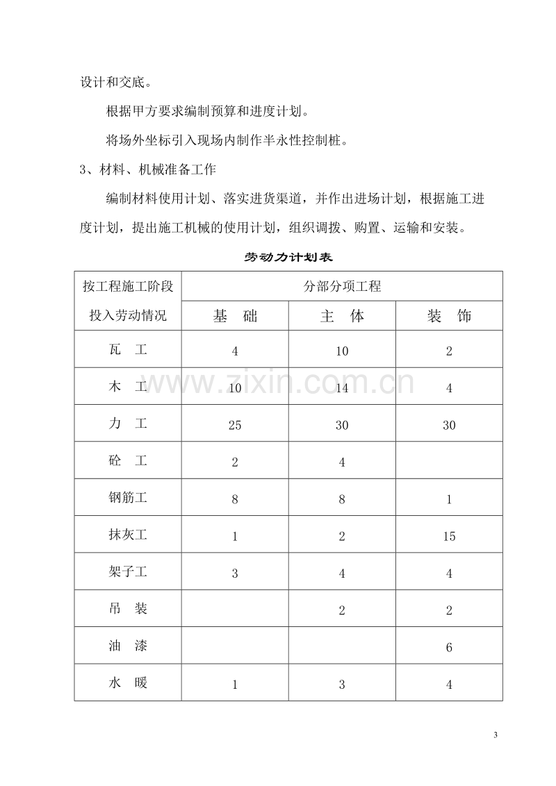 电局新建办公楼、食堂施工组织设计方案.doc_第3页