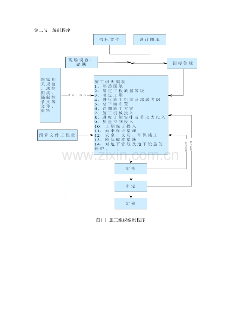 中国农业银行泰州市口岸办事处营业办公用房内装饰.doc_第3页