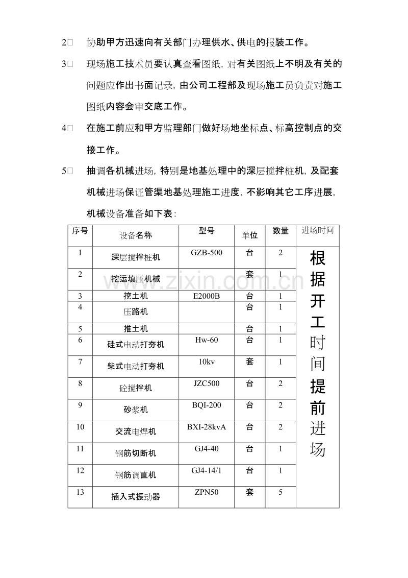 东星路道路施工组织设计方案.doc_第2页