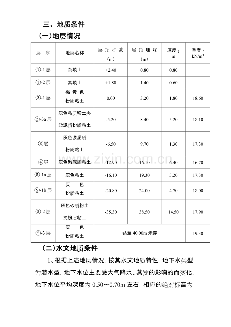 某汽车站降水工程施工组织设计方案.doc_第3页