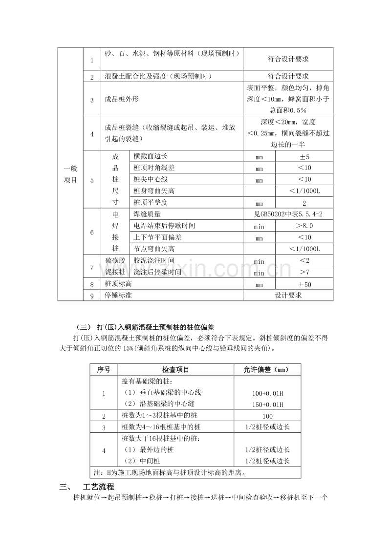 钢筋混凝土预制桩工程.doc_第2页