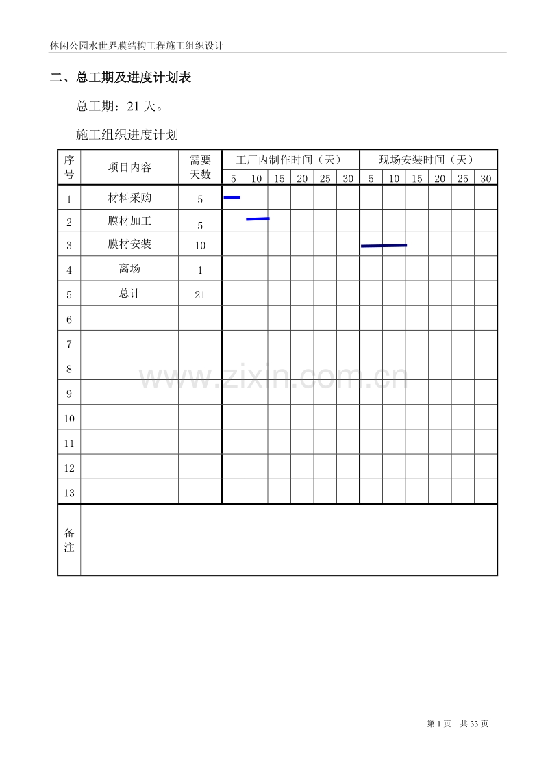 体育休闲公园水世界膜结构工程施工组织设计方案.doc_第1页