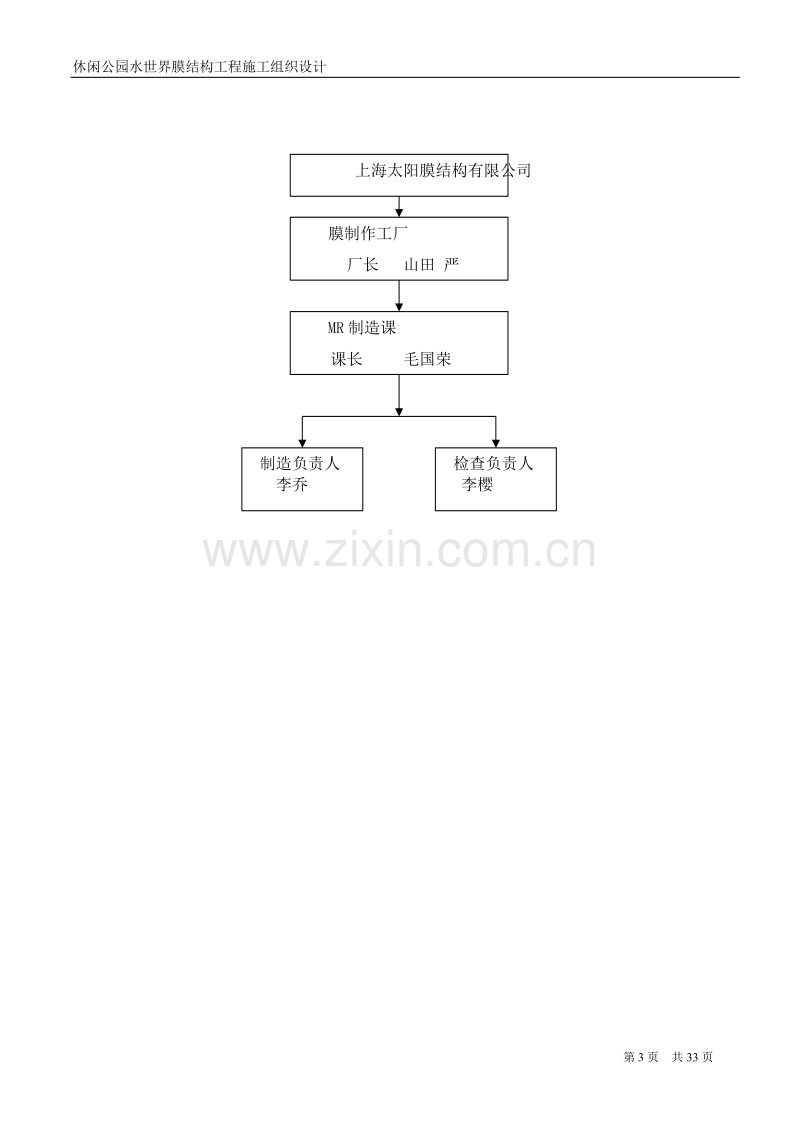 体育休闲公园水世界膜结构工程施工组织设计方案.doc_第3页