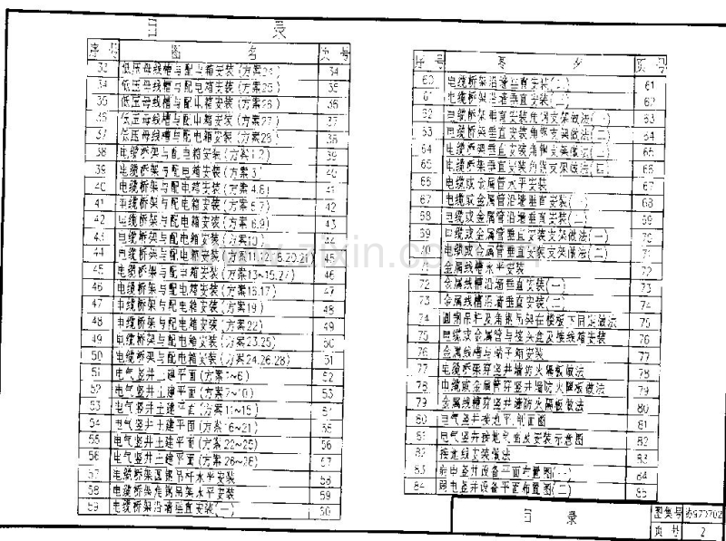 华东 协97D702 电气竖井线路与设备安装.pdf_第3页